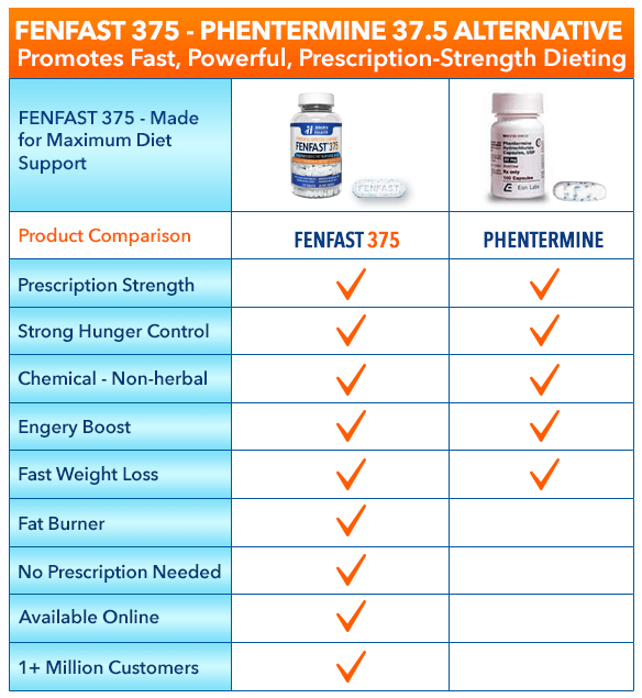 Top 92+ Background Images Before And After Phentermine Side Effects Latest